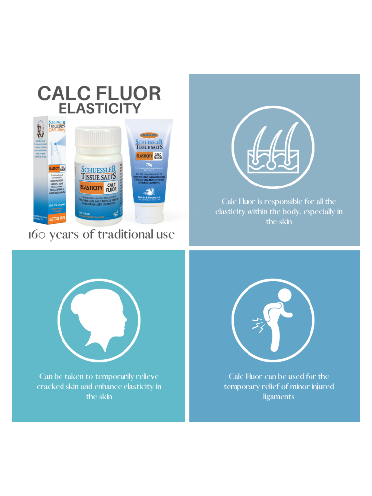 Schuessler Tissue Salts 30mL Spray Calc Fluor No 1 Elasticity